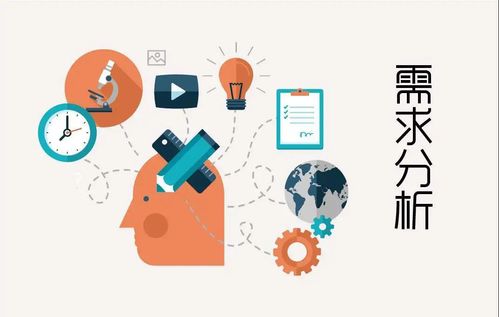 軟件定制開發(fā)的優(yōu)勢(shì)與價(jià)值